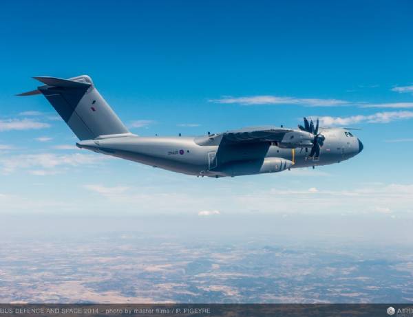 Military Airlift and Air-Air Refuelling